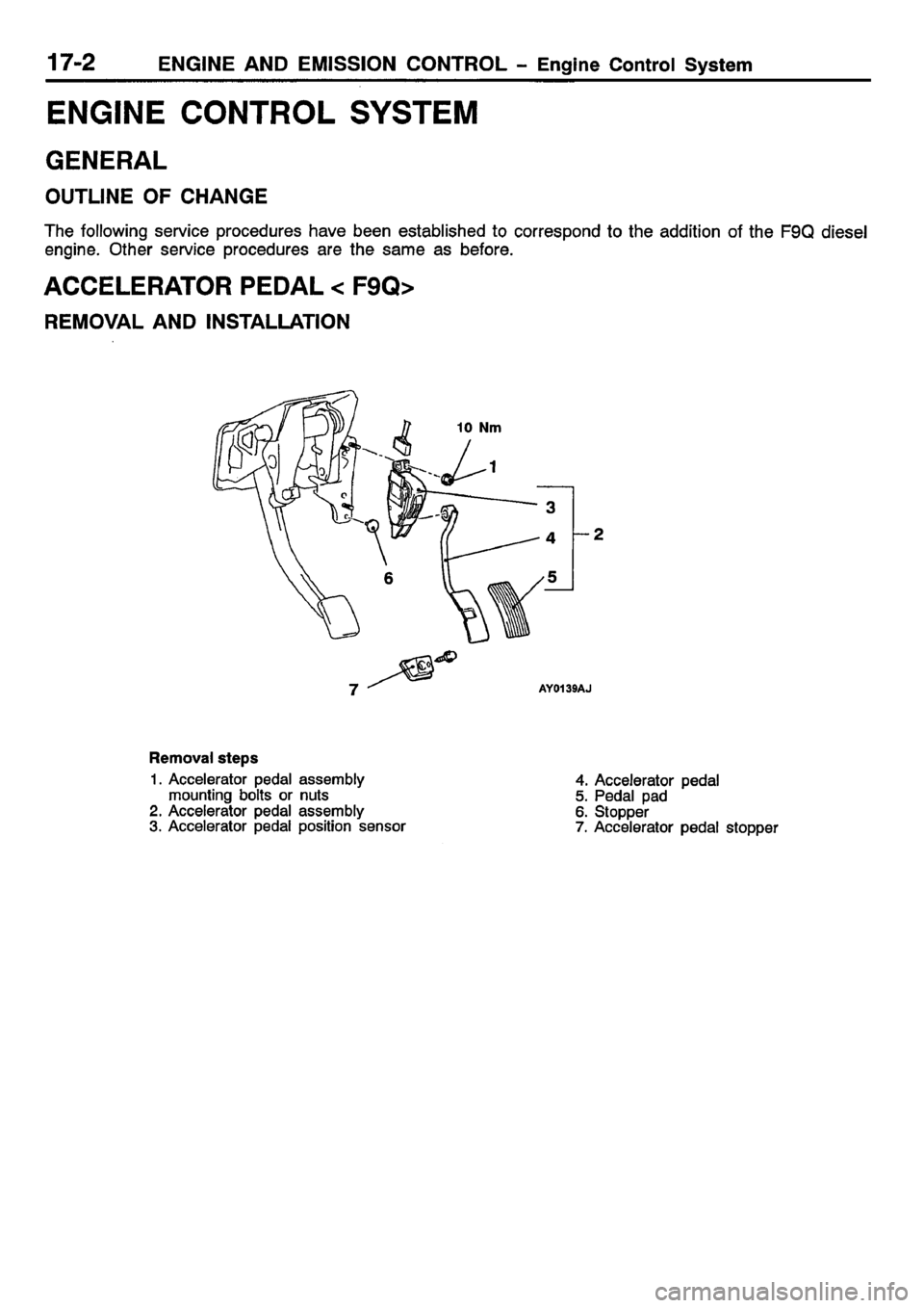 MITSUBISHI CARISMA 2001 Workshop Manual MITSUBISHI CARISMA 2001 Workshop Manual