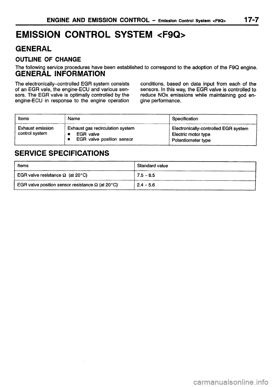 MITSUBISHI CARISMA 2001 Workshop Manual MITSUBISHI CARISMA 2001 Workshop Manual