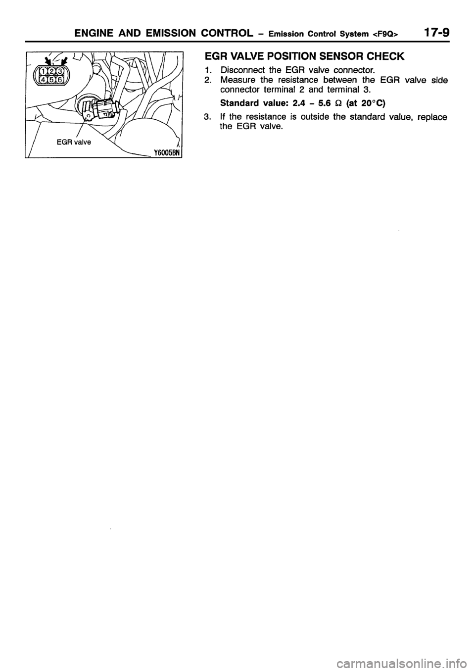 MITSUBISHI CARISMA 2001 Workshop Manual MITSUBISHI CARISMA 2001 Workshop Manual