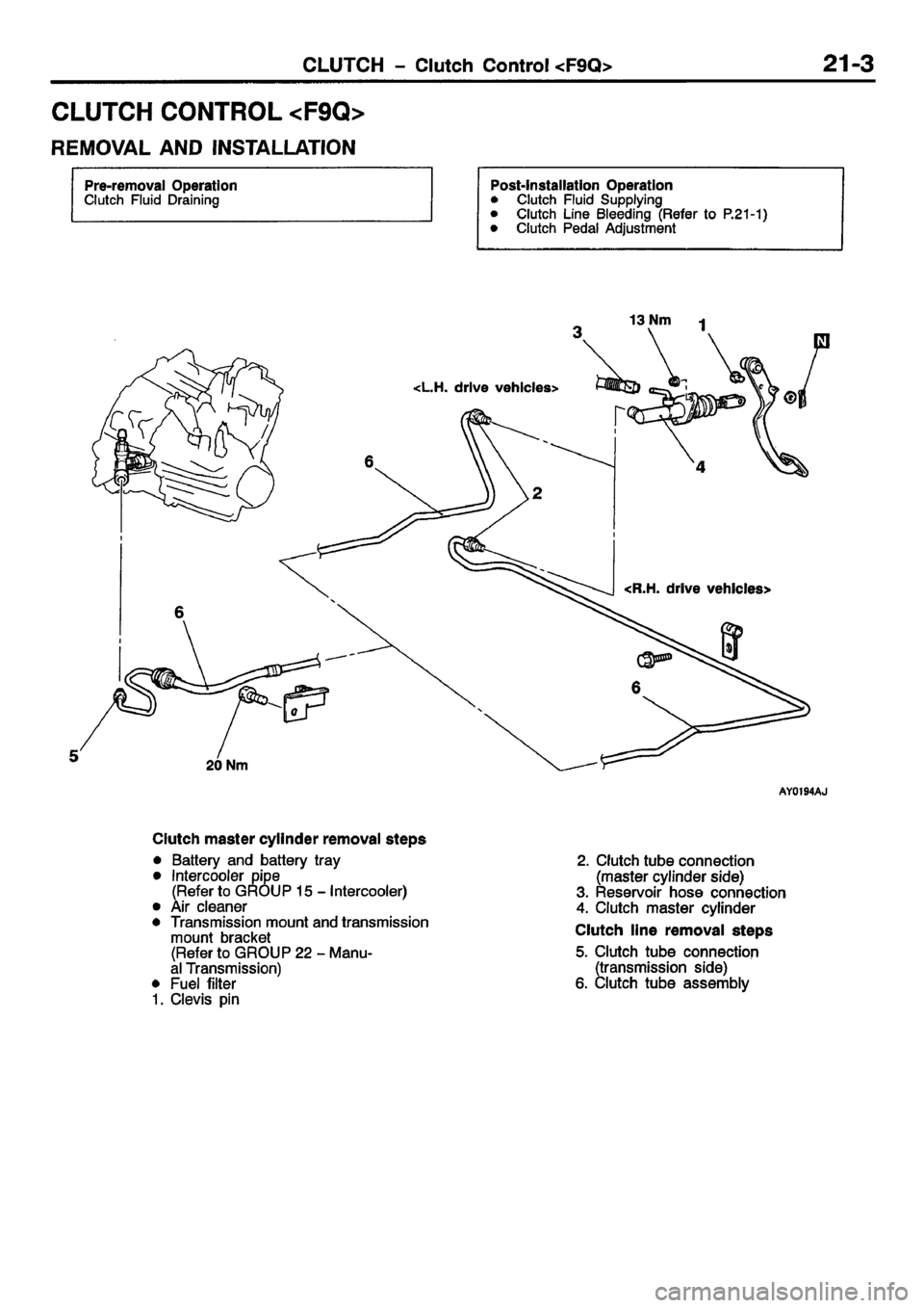 MITSUBISHI CARISMA 2001 Workshop Manual MITSUBISHI CARISMA 2001 Workshop Manual