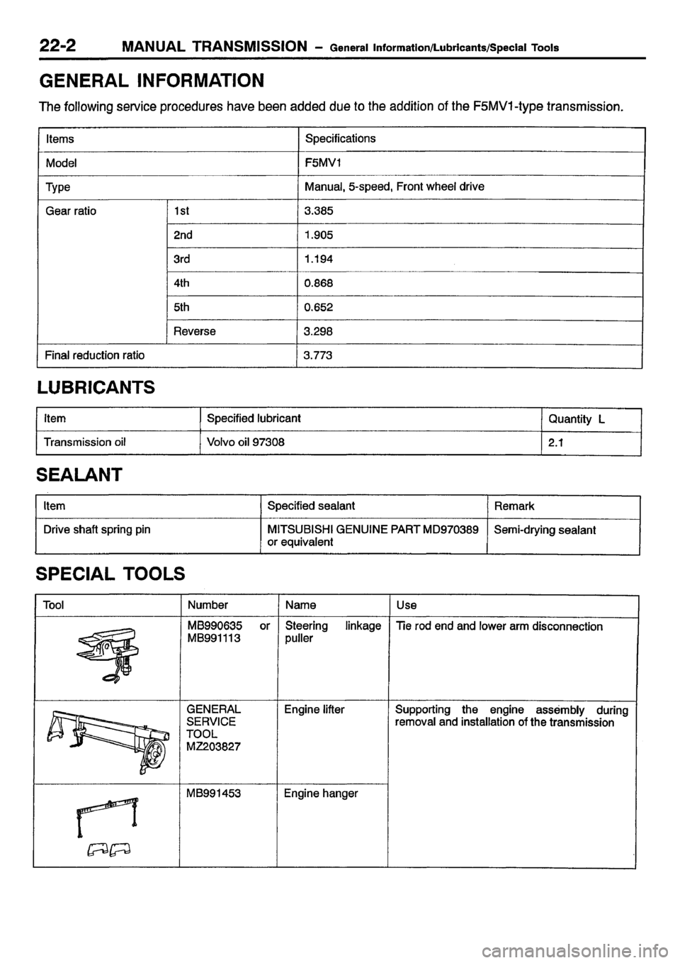 MITSUBISHI CARISMA 2001 Workshop Manual MITSUBISHI CARISMA 2001 Workshop Manual
