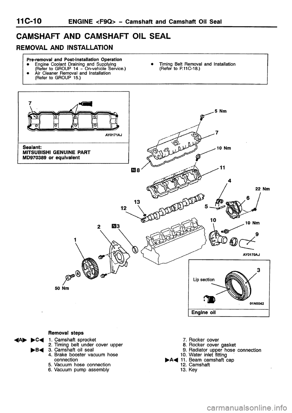 MITSUBISHI CARISMA 2001 Owners Guide MITSUBISHI CARISMA 2001 Owners Guide