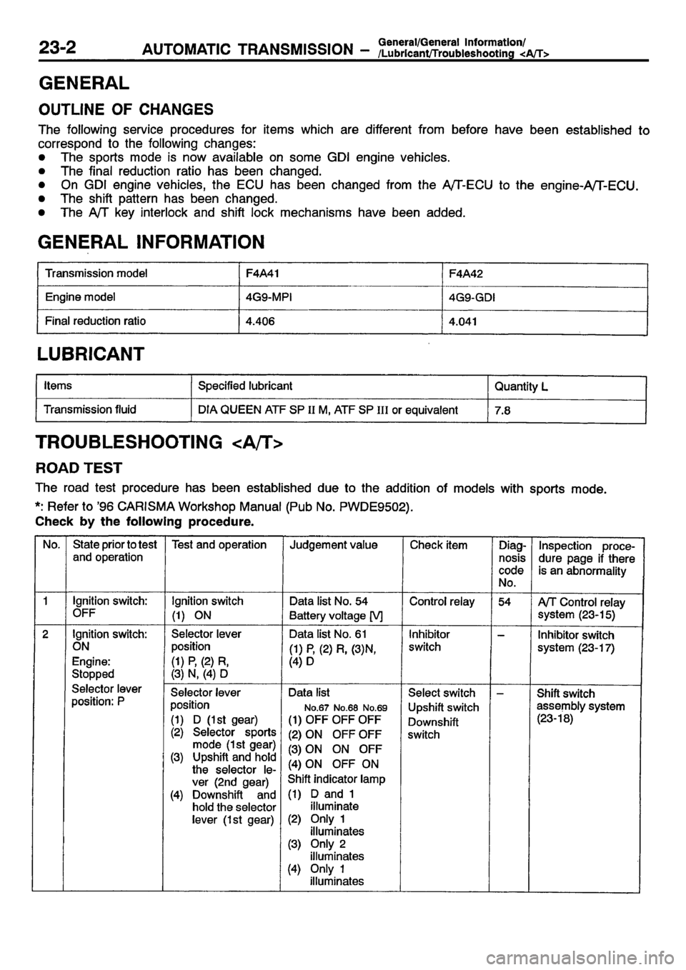 MITSUBISHI CARISMA 2001 Workshop Manual MITSUBISHI CARISMA 2001 Workshop Manual