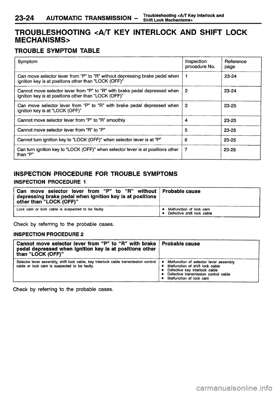 MITSUBISHI CARISMA 2001 Workshop Manual MITSUBISHI CARISMA 2001 Workshop Manual