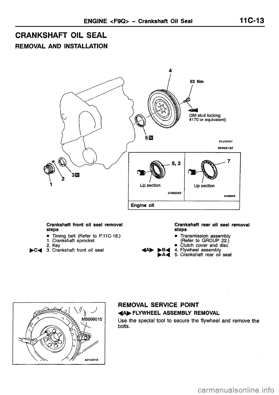 MITSUBISHI CARISMA 2001 Service Manual MITSUBISHI CARISMA 2001 Service Manual