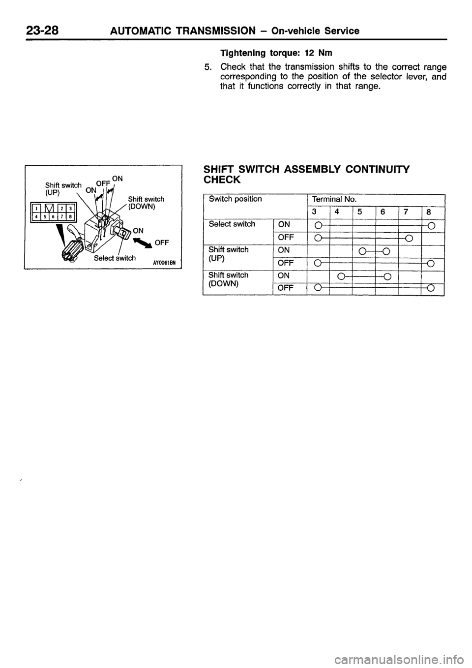 MITSUBISHI CARISMA 2001 Workshop Manual MITSUBISHI CARISMA 2001 Workshop Manual