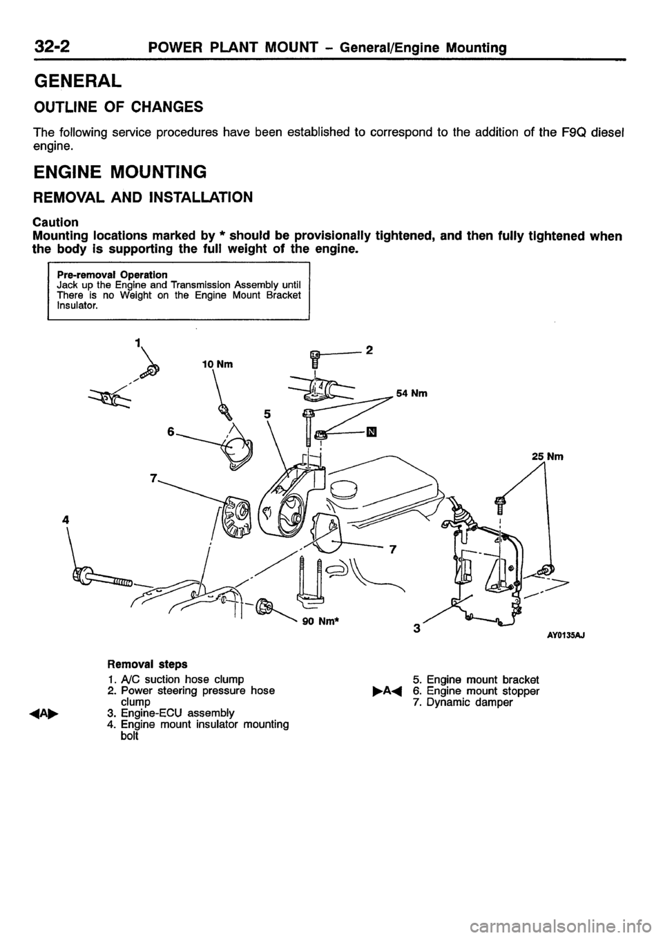 MITSUBISHI CARISMA 2001 Workshop Manual MITSUBISHI CARISMA 2001 Workshop Manual