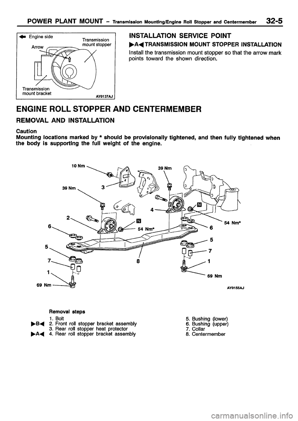 MITSUBISHI CARISMA 2001 Workshop Manual MITSUBISHI CARISMA 2001 Workshop Manual