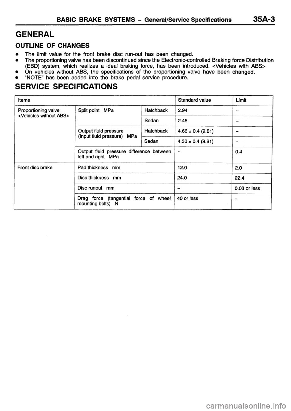 MITSUBISHI CARISMA 2001 Workshop Manual MITSUBISHI CARISMA 2001 Workshop Manual