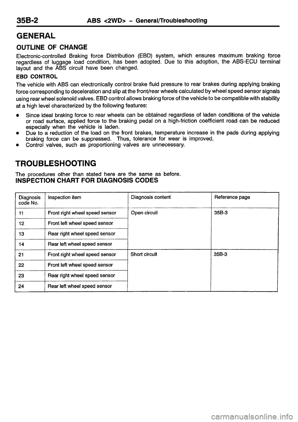 MITSUBISHI CARISMA 2001 Workshop Manual MITSUBISHI CARISMA 2001 Workshop Manual
