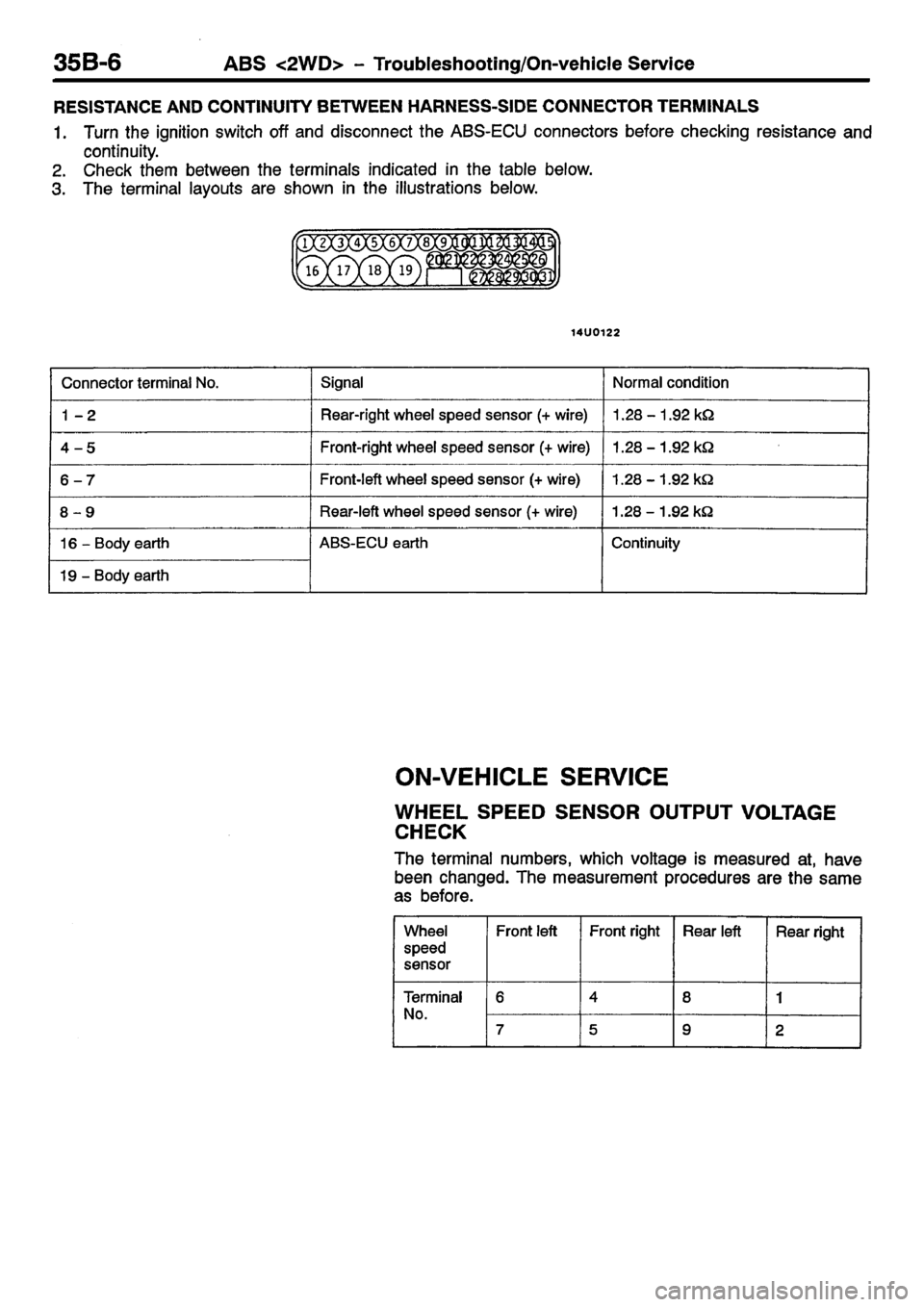 MITSUBISHI CARISMA 2001 Workshop Manual MITSUBISHI CARISMA 2001 Workshop Manual