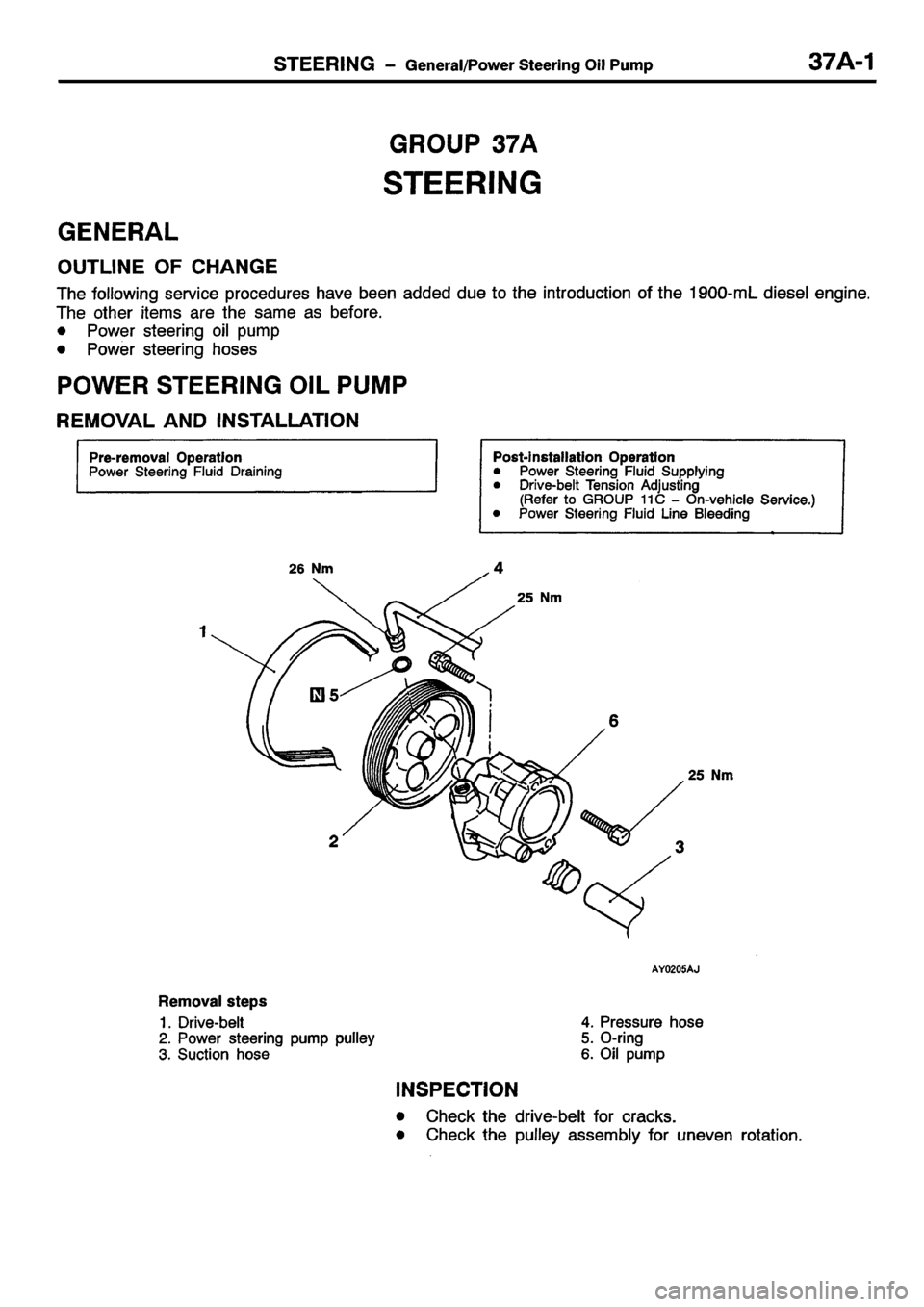 MITSUBISHI CARISMA 2001 Workshop Manual MITSUBISHI CARISMA 2001 Workshop Manual