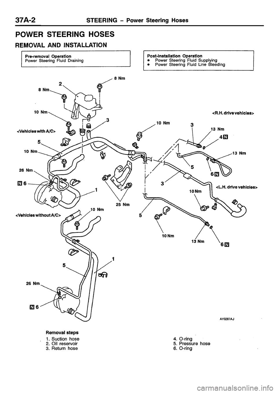 MITSUBISHI CARISMA 2001 Workshop Manual MITSUBISHI CARISMA 2001 Workshop Manual