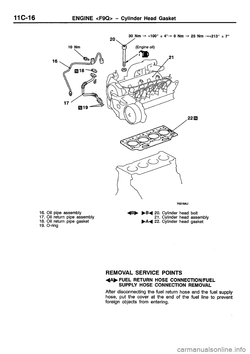 MITSUBISHI CARISMA 2001 Service Manual MITSUBISHI CARISMA 2001 Service Manual