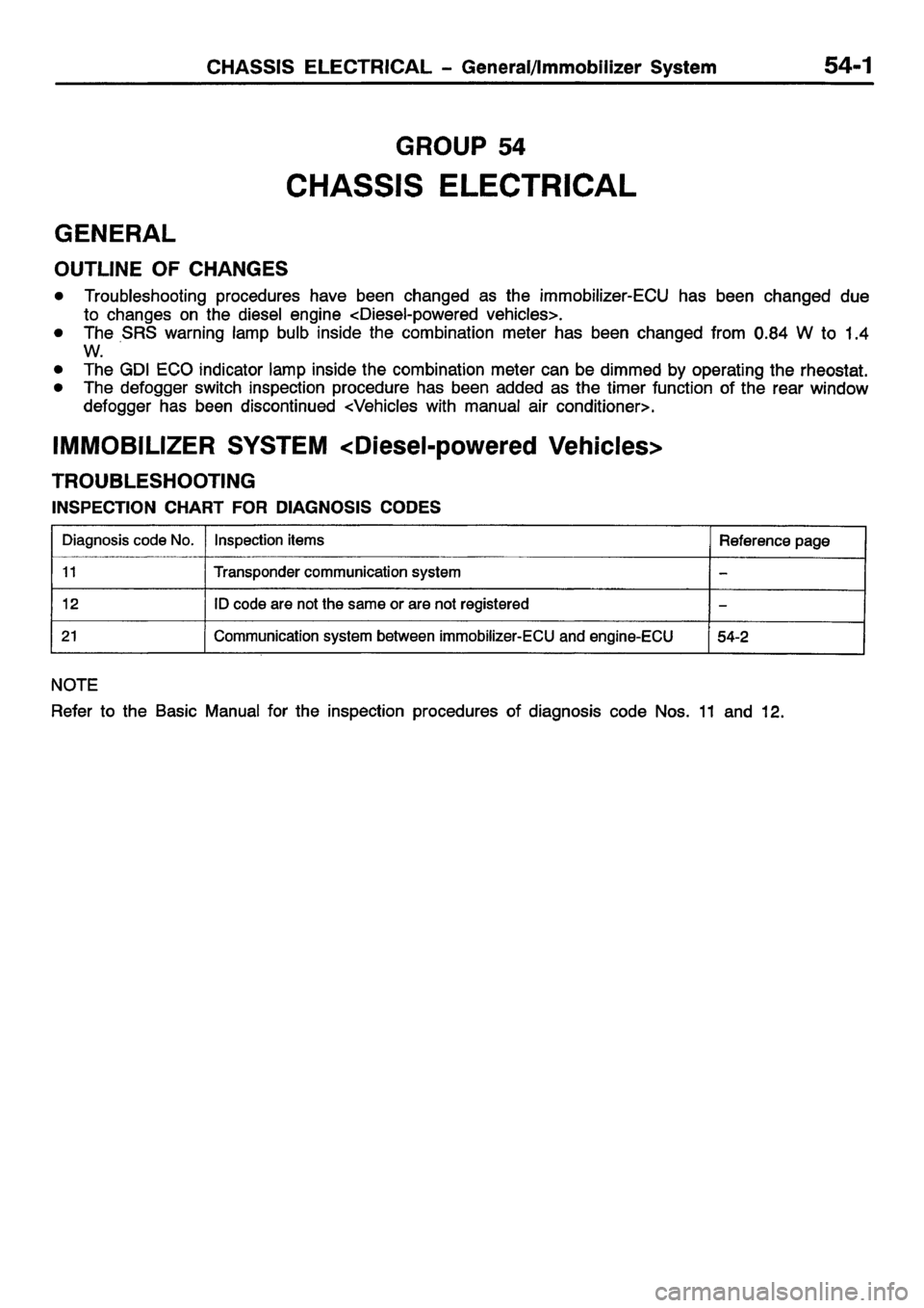 MITSUBISHI CARISMA 2001 Workshop Manual MITSUBISHI CARISMA 2001 Workshop Manual