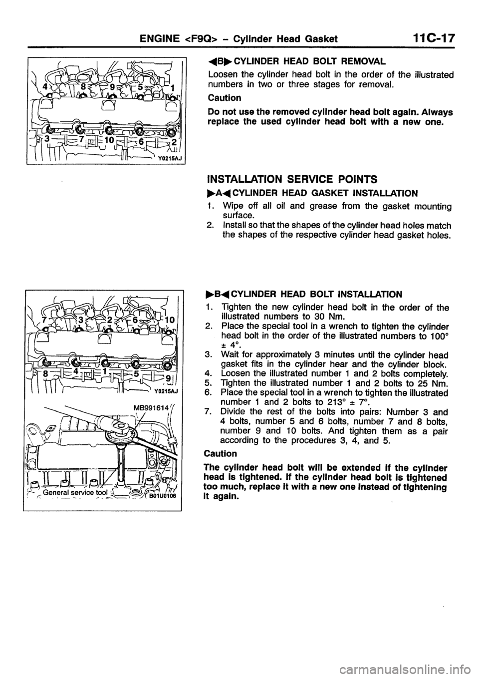 MITSUBISHI CARISMA 2001 Service Manual MITSUBISHI CARISMA 2001 Service Manual