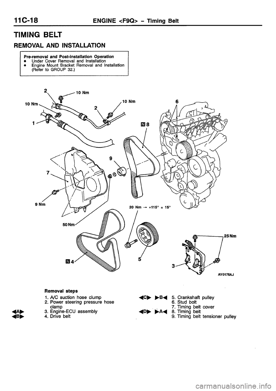 MITSUBISHI CARISMA 2001 Service Manual MITSUBISHI CARISMA 2001 Service Manual