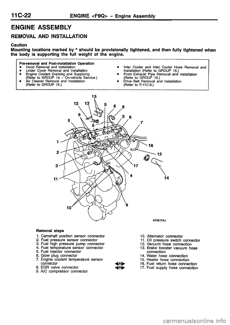 MITSUBISHI CARISMA 2001 Repair Manual MITSUBISHI CARISMA 2001 Repair Manual