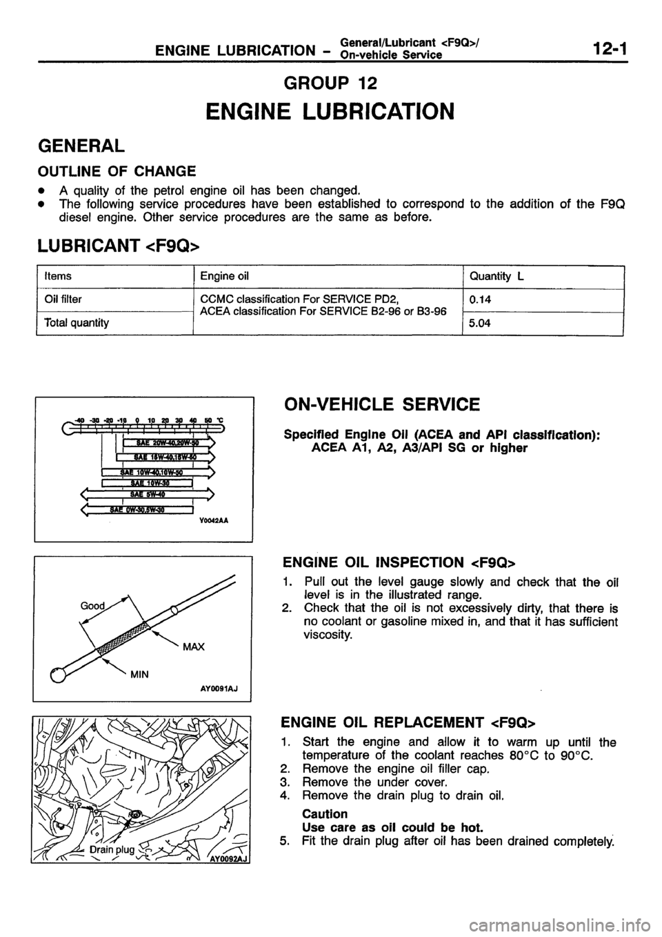 MITSUBISHI CARISMA 2001 Repair Manual MITSUBISHI CARISMA 2001 Repair Manual