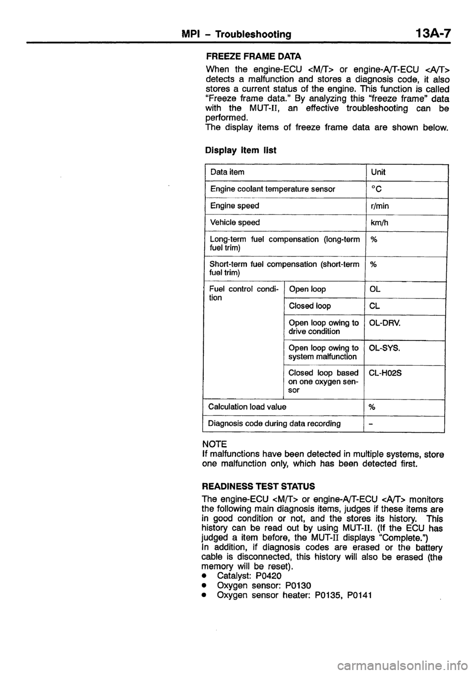 MITSUBISHI CARISMA 2001 Repair Manual MITSUBISHI CARISMA 2001 Repair Manual