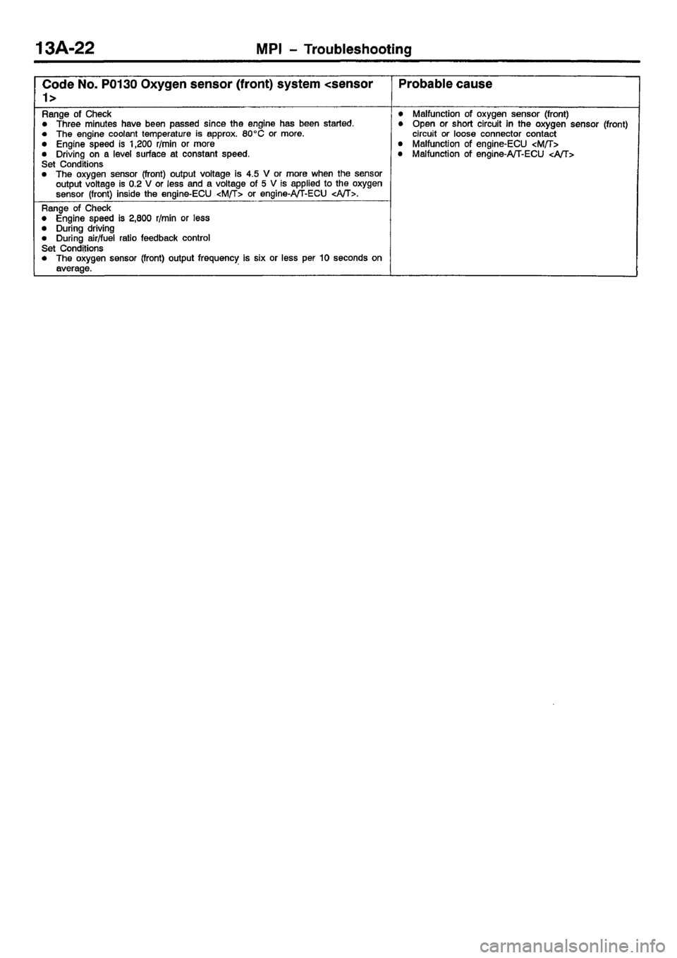 MITSUBISHI CARISMA 2001 Manual PDF MITSUBISHI CARISMA 2001 Manual PDF