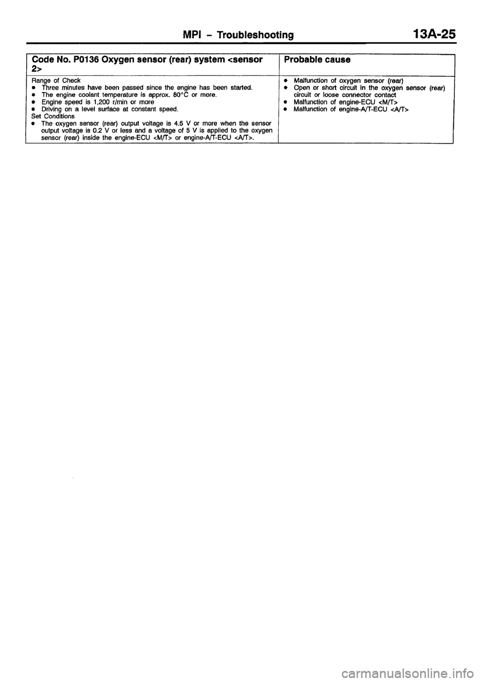 MITSUBISHI CARISMA 2001 Manual Online MITSUBISHI CARISMA 2001 Manual Online