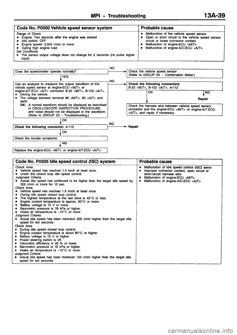 MITSUBISHI CARISMA 2001 Owners Manual MITSUBISHI CARISMA 2001 Owners Manual