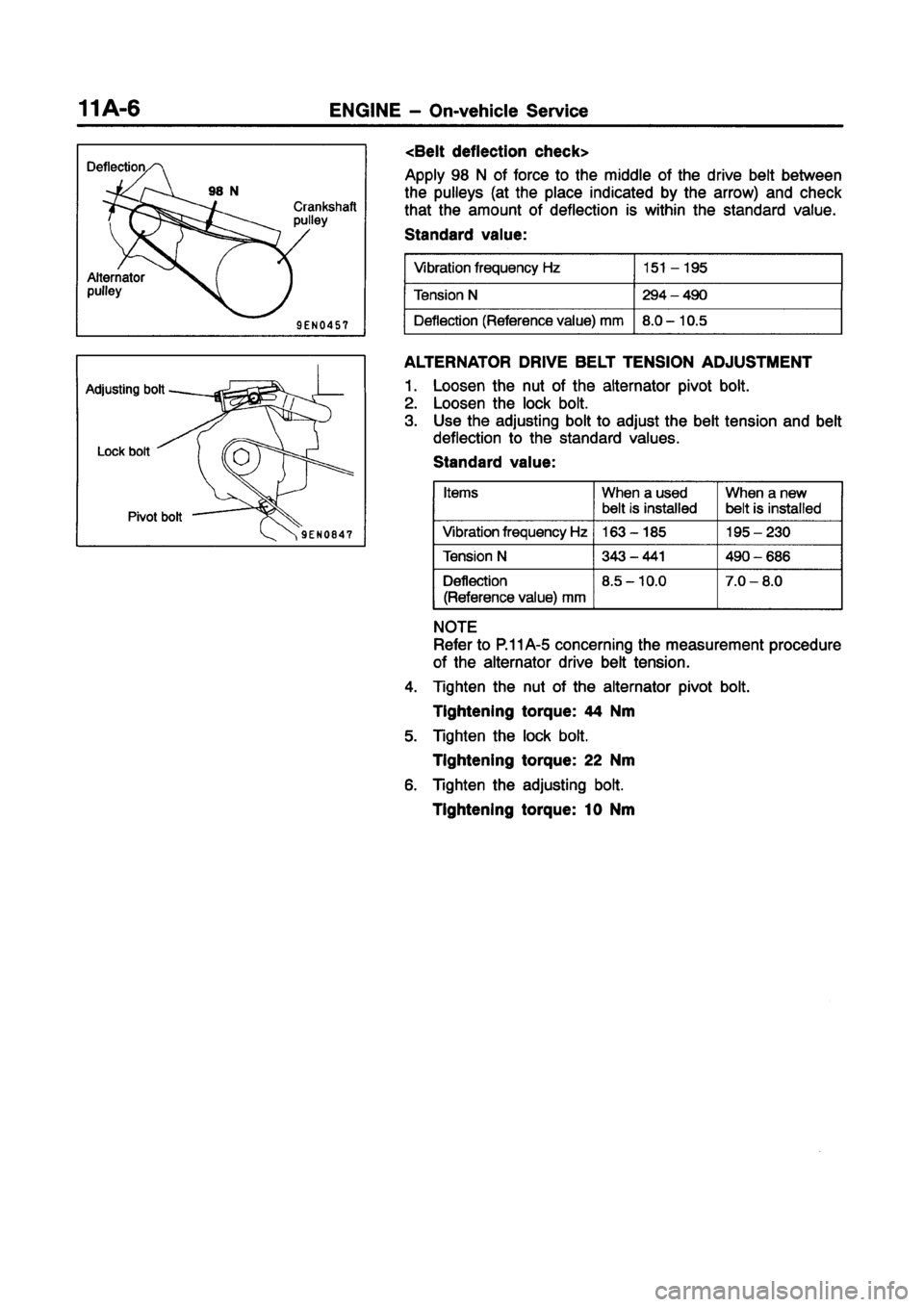 MITSUBISHI CARISMA 1998 User Guide MITSUBISHI CARISMA 1998 User Guide