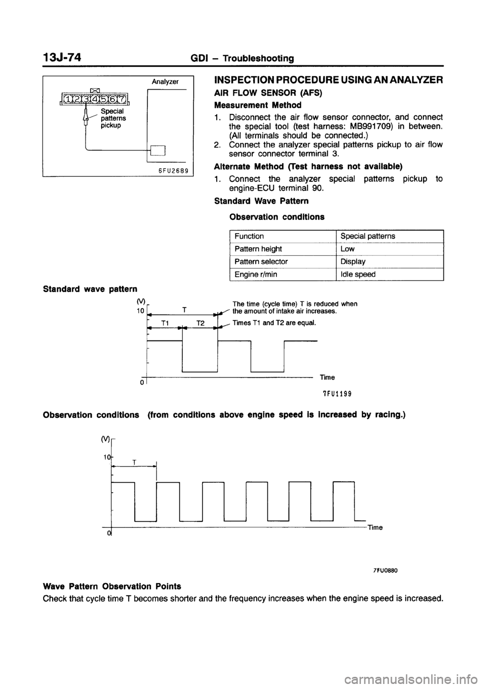 MITSUBISHI CARISMA 1998 Workshop Manual MITSUBISHI CARISMA 1998 Workshop Manual