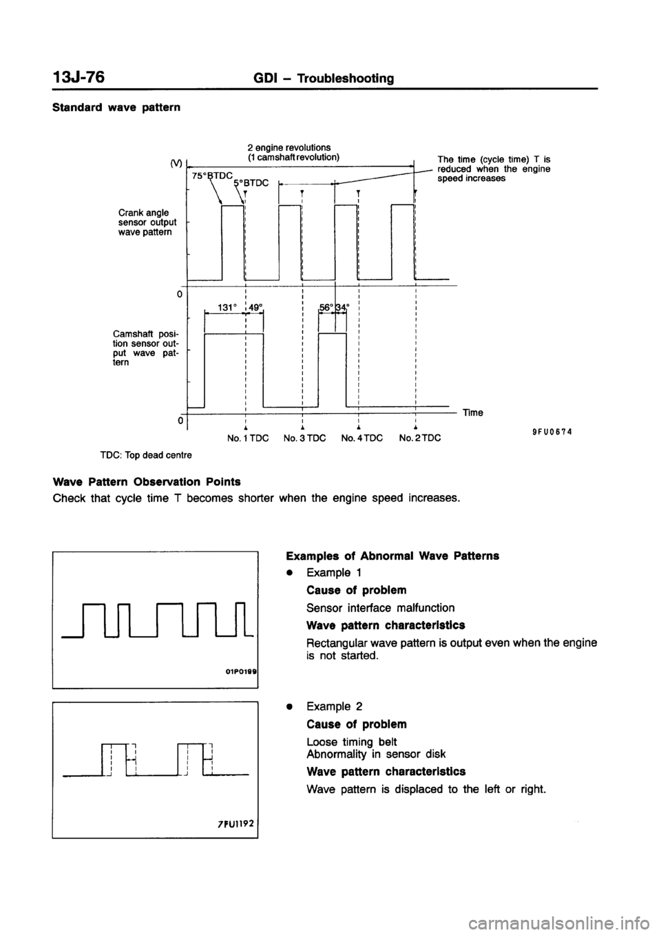 MITSUBISHI CARISMA 1998 Workshop Manual MITSUBISHI CARISMA 1998 Workshop Manual