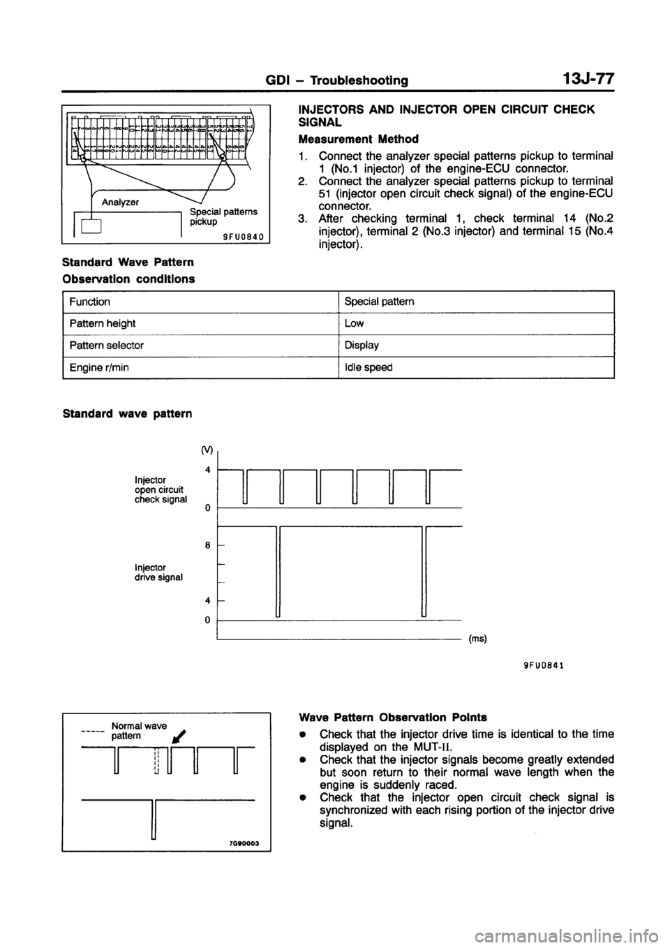 MITSUBISHI CARISMA 1998 Workshop Manual MITSUBISHI CARISMA 1998 Workshop Manual
