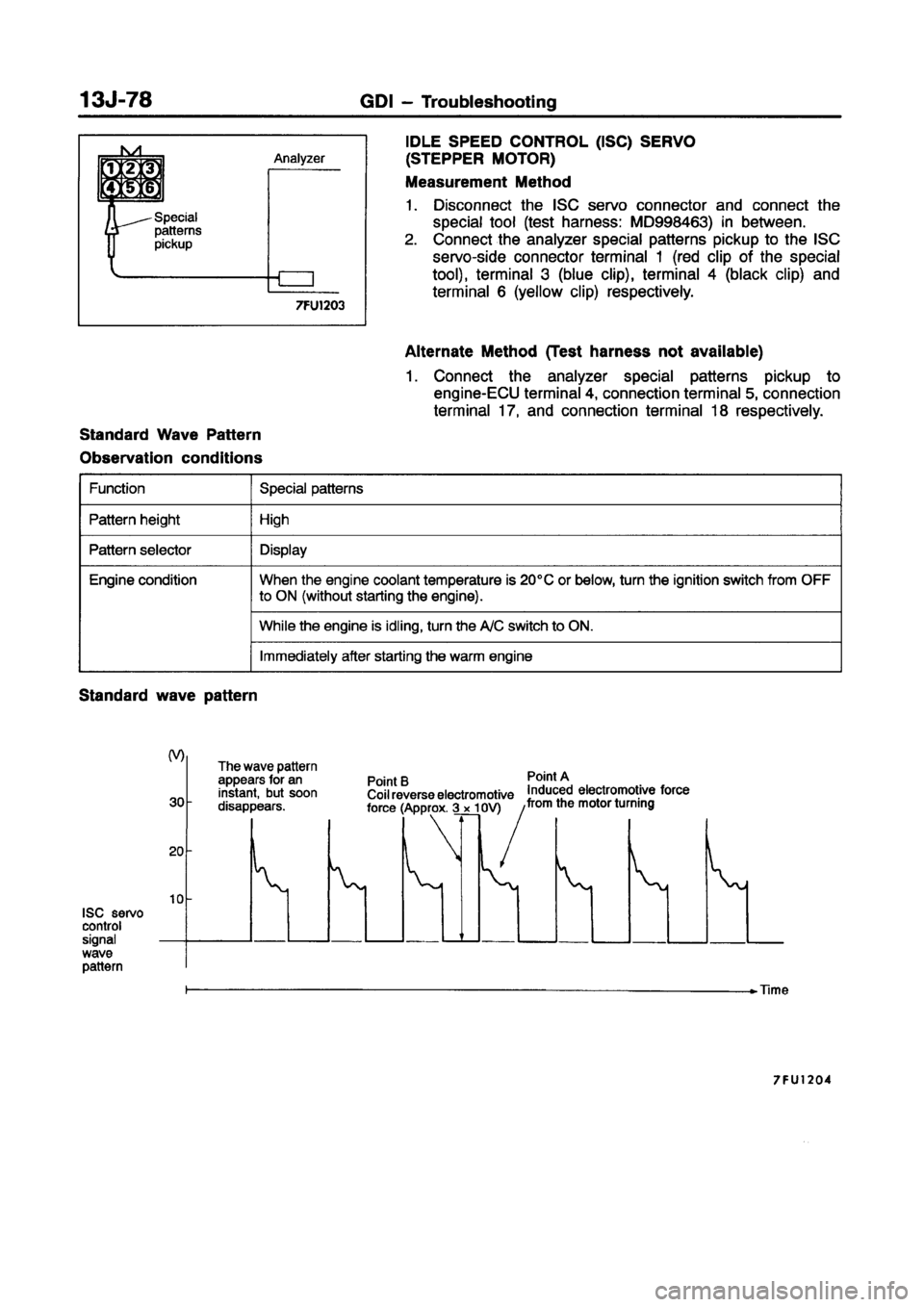 MITSUBISHI CARISMA 1998 Workshop Manual MITSUBISHI CARISMA 1998 Workshop Manual