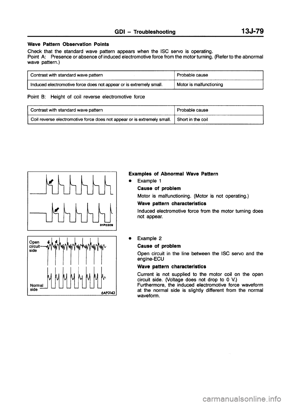 MITSUBISHI CARISMA 1998 Workshop Manual MITSUBISHI CARISMA 1998 Workshop Manual