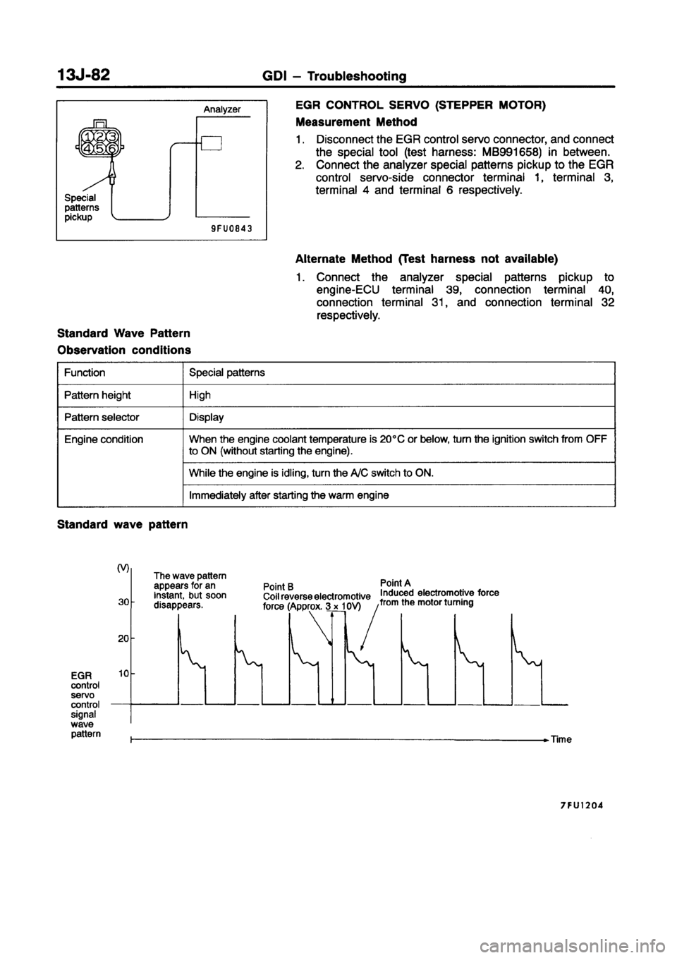 MITSUBISHI CARISMA 1998 Workshop Manual MITSUBISHI CARISMA 1998 Workshop Manual