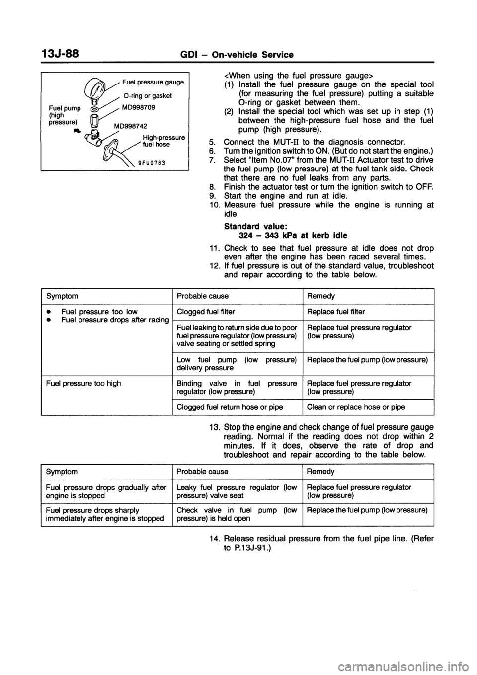 MITSUBISHI CARISMA 1998 Workshop Manual MITSUBISHI CARISMA 1998 Workshop Manual