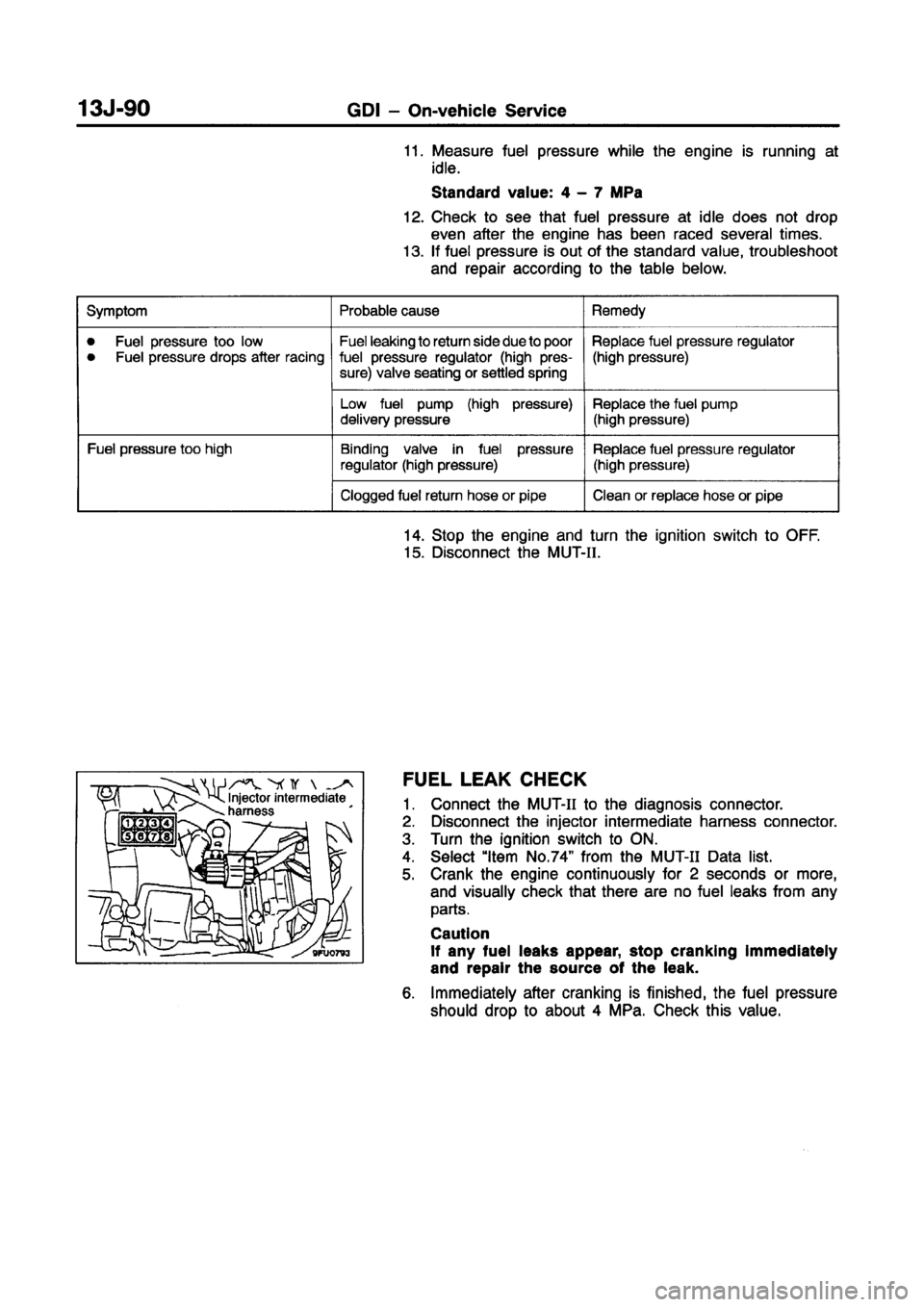 MITSUBISHI CARISMA 1998 Workshop Manual MITSUBISHI CARISMA 1998 Workshop Manual