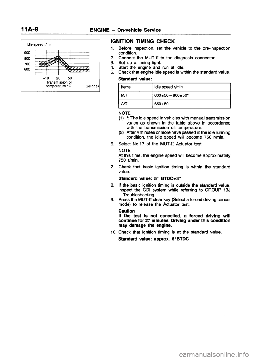 MITSUBISHI CARISMA 1998 User Guide MITSUBISHI CARISMA 1998 User Guide