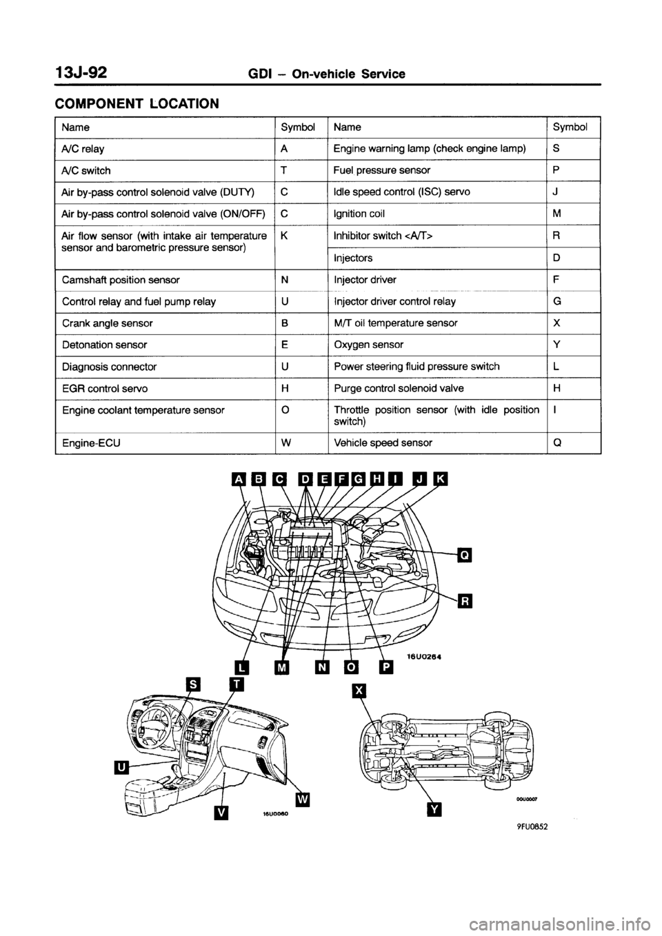 MITSUBISHI CARISMA 1998 Workshop Manual MITSUBISHI CARISMA 1998 Workshop Manual