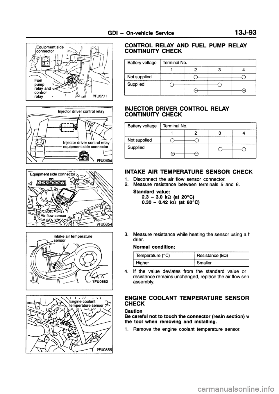 MITSUBISHI CARISMA 1998 Workshop Manual MITSUBISHI CARISMA 1998 Workshop Manual