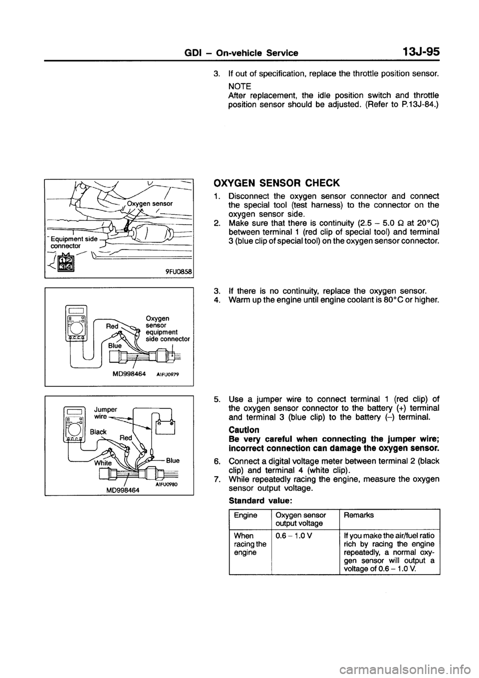 MITSUBISHI CARISMA 1998 Workshop Manual MITSUBISHI CARISMA 1998 Workshop Manual