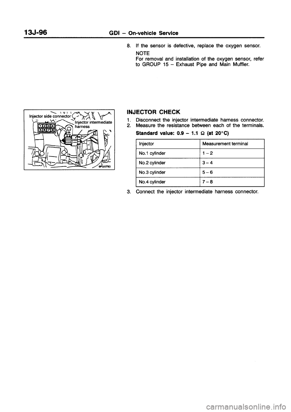 MITSUBISHI CARISMA 1998 Workshop Manual MITSUBISHI CARISMA 1998 Workshop Manual
