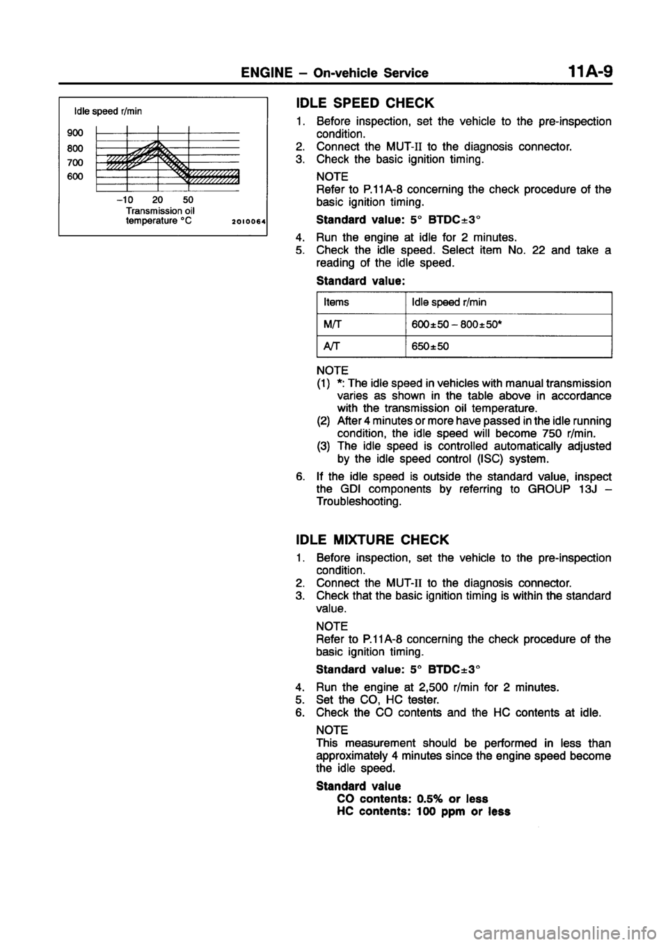 MITSUBISHI CARISMA 1998 User Guide MITSUBISHI CARISMA 1998 User Guide