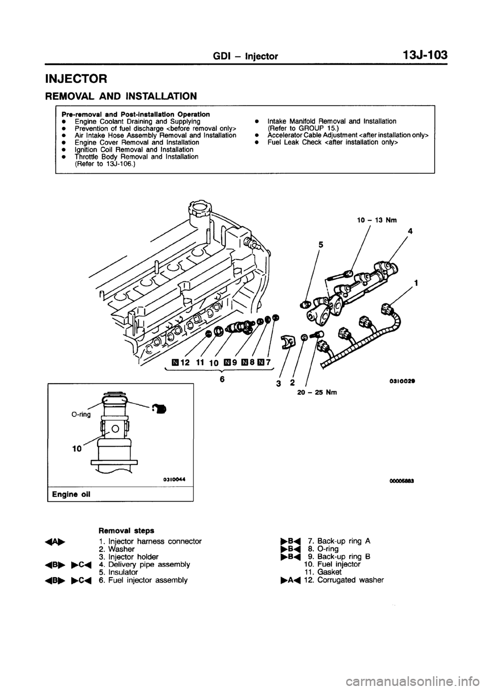 MITSUBISHI CARISMA 1998 Workshop Manual MITSUBISHI CARISMA 1998 Workshop Manual