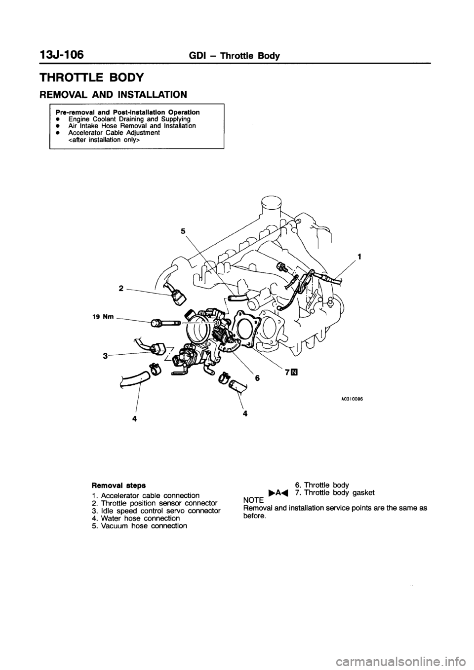 MITSUBISHI CARISMA 1998 Workshop Manual MITSUBISHI CARISMA 1998 Workshop Manual