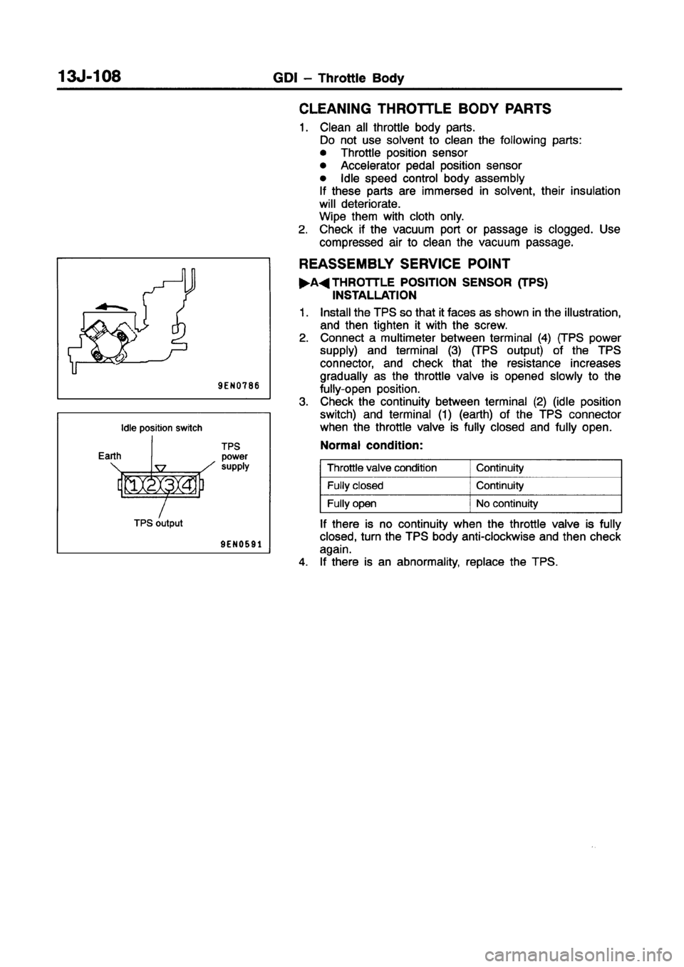 MITSUBISHI CARISMA 1998 Workshop Manual MITSUBISHI CARISMA 1998 Workshop Manual