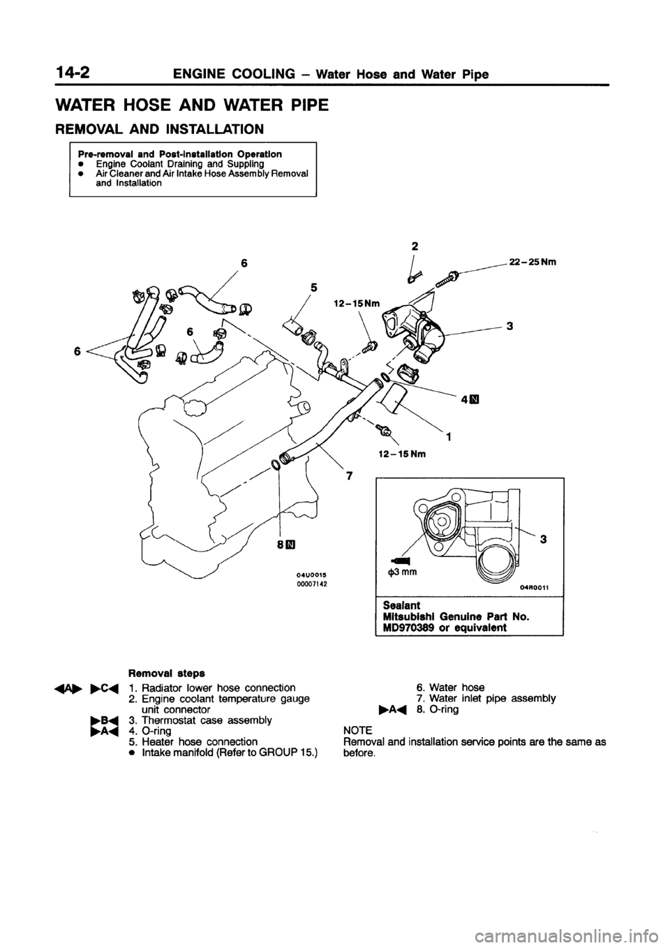 MITSUBISHI CARISMA 1998 Workshop Manual MITSUBISHI CARISMA 1998 Workshop Manual