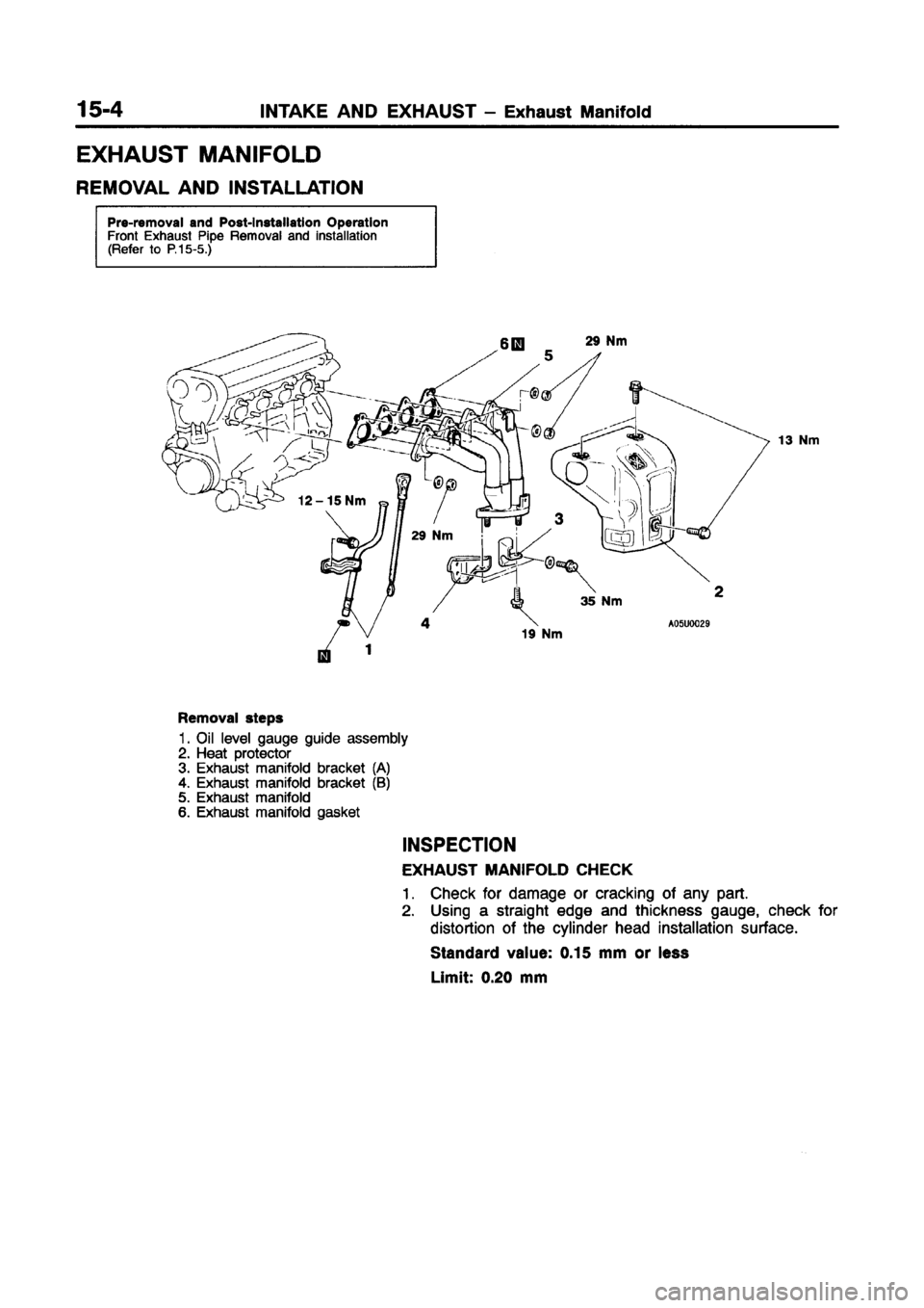 MITSUBISHI CARISMA 1998 Workshop Manual MITSUBISHI CARISMA 1998 Workshop Manual