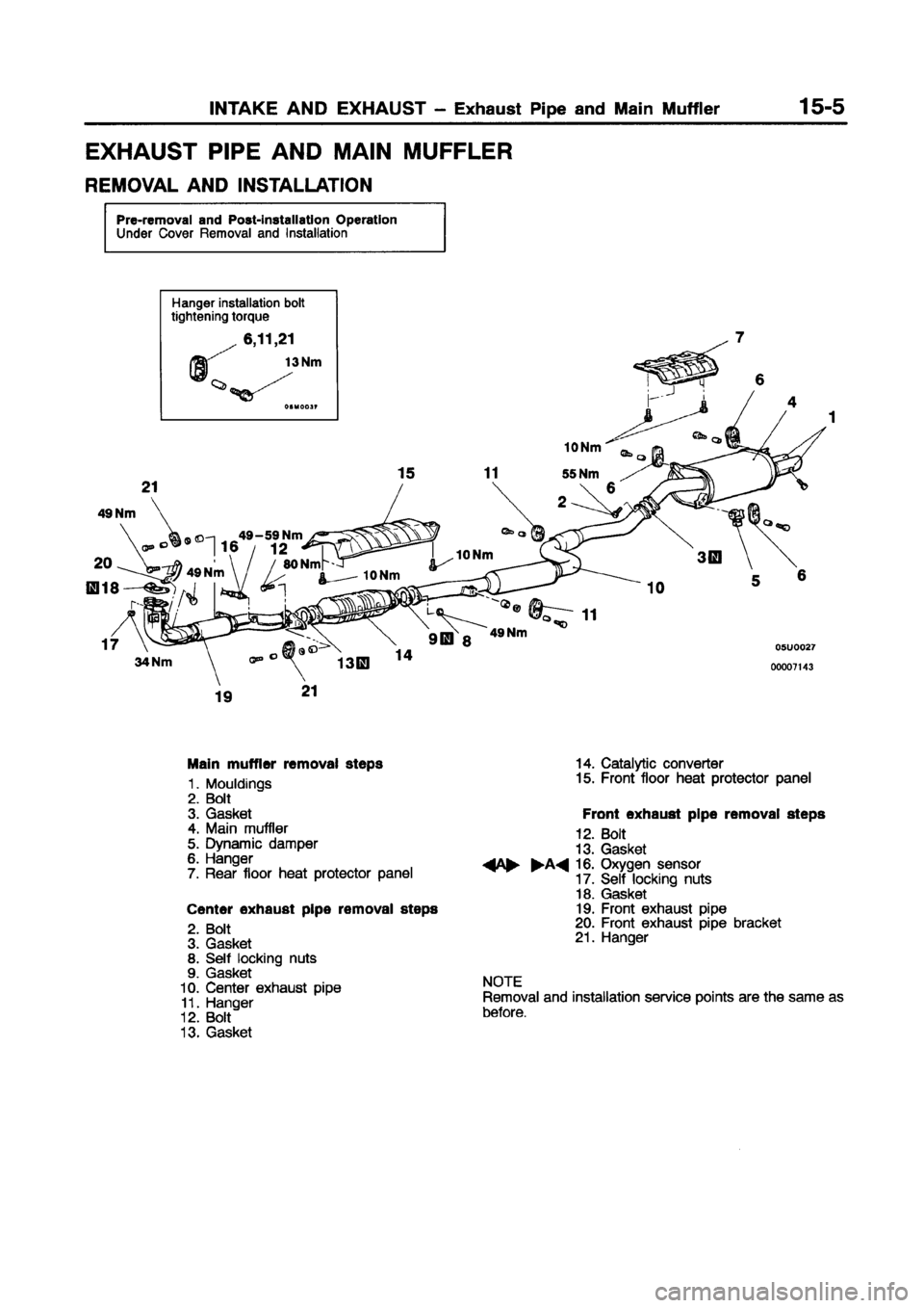 MITSUBISHI CARISMA 1998 Workshop Manual MITSUBISHI CARISMA 1998 Workshop Manual