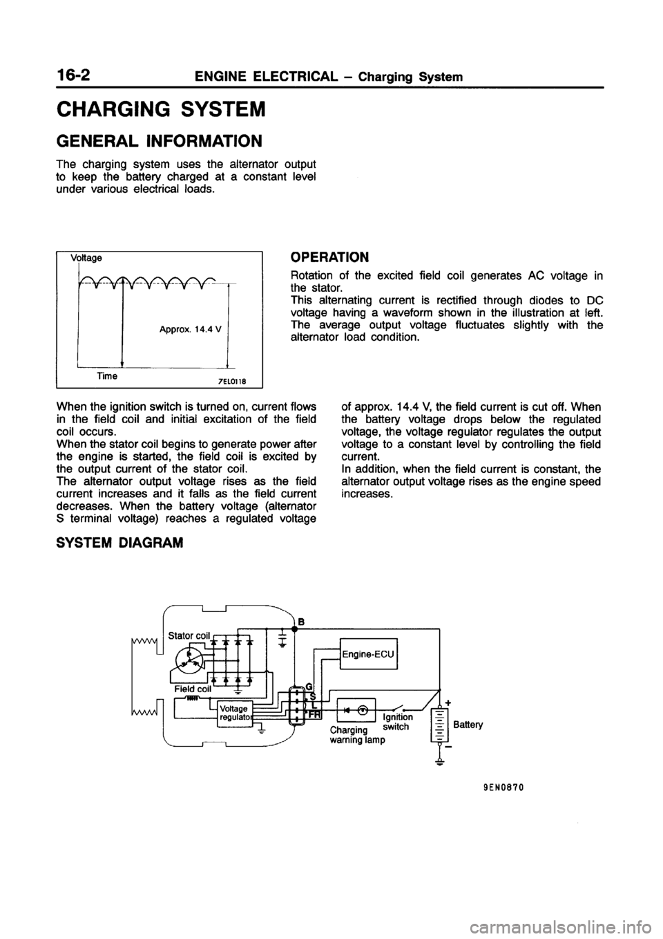 MITSUBISHI CARISMA 1998 Workshop Manual MITSUBISHI CARISMA 1998 Workshop Manual
