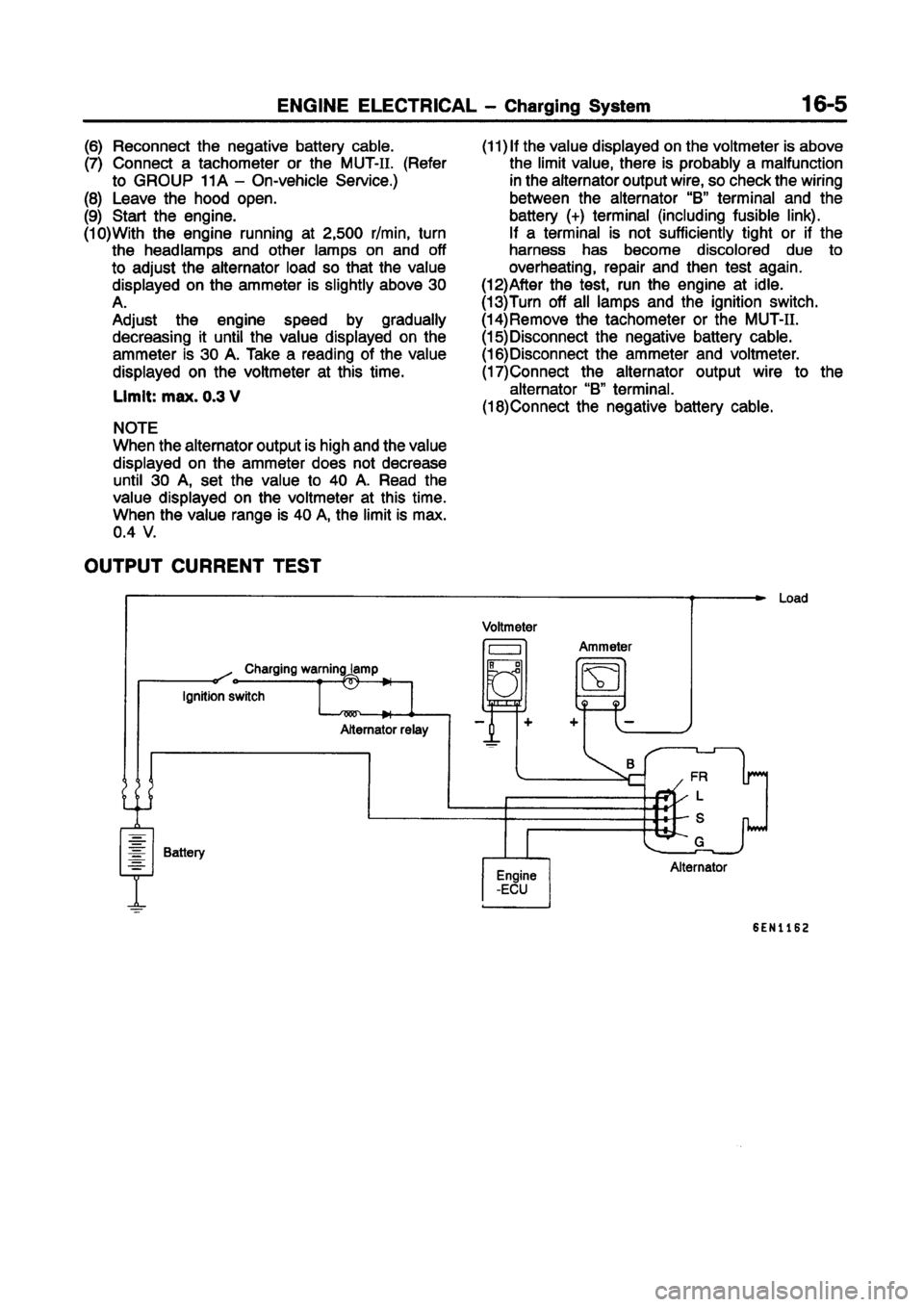 MITSUBISHI CARISMA 1998 Workshop Manual MITSUBISHI CARISMA 1998 Workshop Manual
